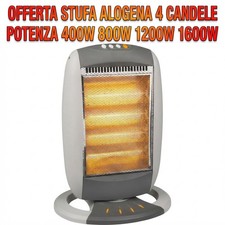 STUFA basso consumo elettrica