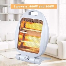 STUFA Elettrica Basso Consumo